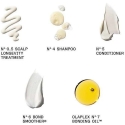 Olaplex Healthy Hair Discovery Kit Olaplex Healthy Hair Discovery Kit
