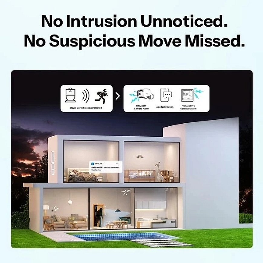 Zigbee motion sensor Sonoff SNZB-03PR2 – 5