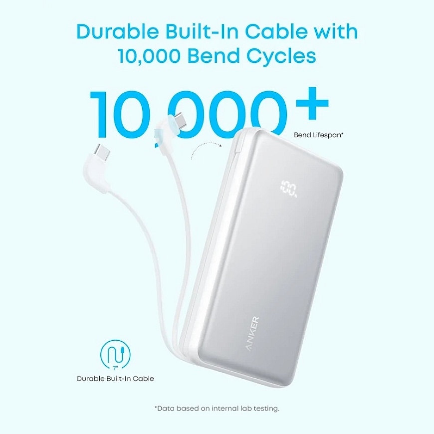Anker Zolo Power Bank 20000 mAh