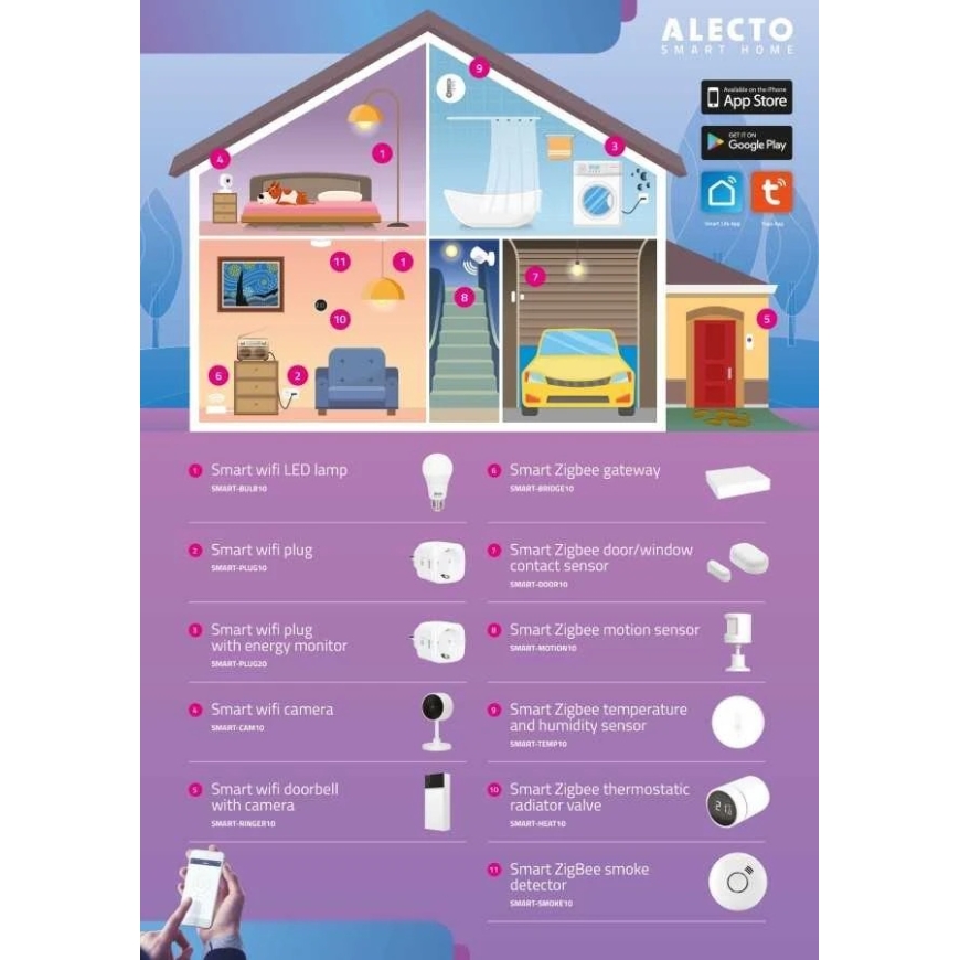 Alecto SMARTLIGHT30 - išmani LED lemputė su Wi-Fi – 5