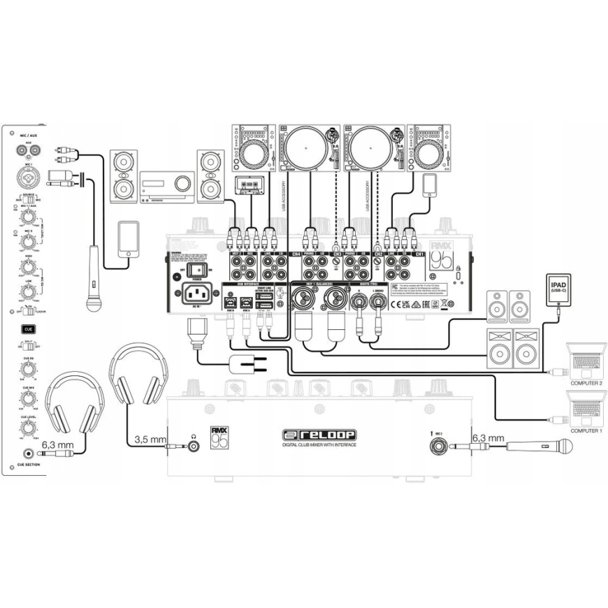 RELOOP RMX-95 – 5