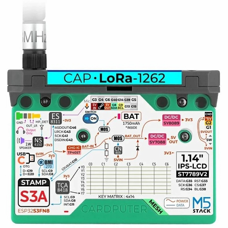 Cardputer Mesh Kit for Meshtastic – portable LoRa Mesh computer with GPS – M5Stamp S3A – ESP32-S3FN8 – M5Stack K152 – 5