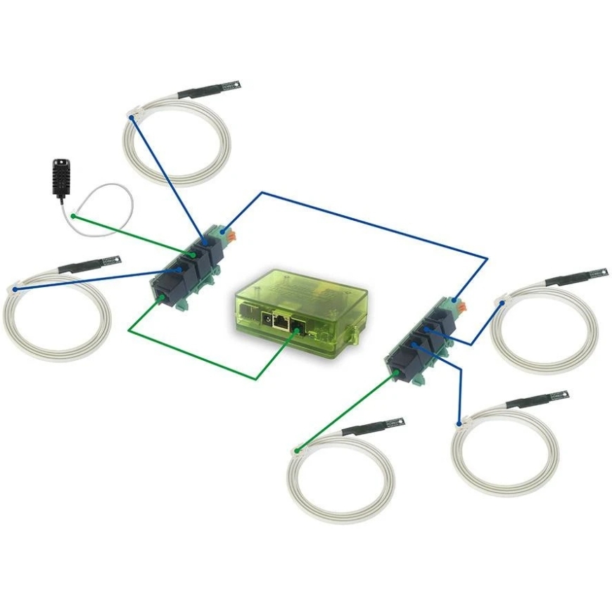Tinycontrol tBSm – RJ12 jagaja – I2C/1 kaabel – 4