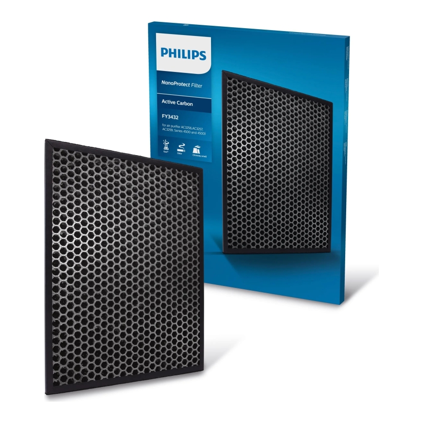 Philips 3000 series Genuine replacement filter FY3432/10 NanoProtect Active Carbon Filter