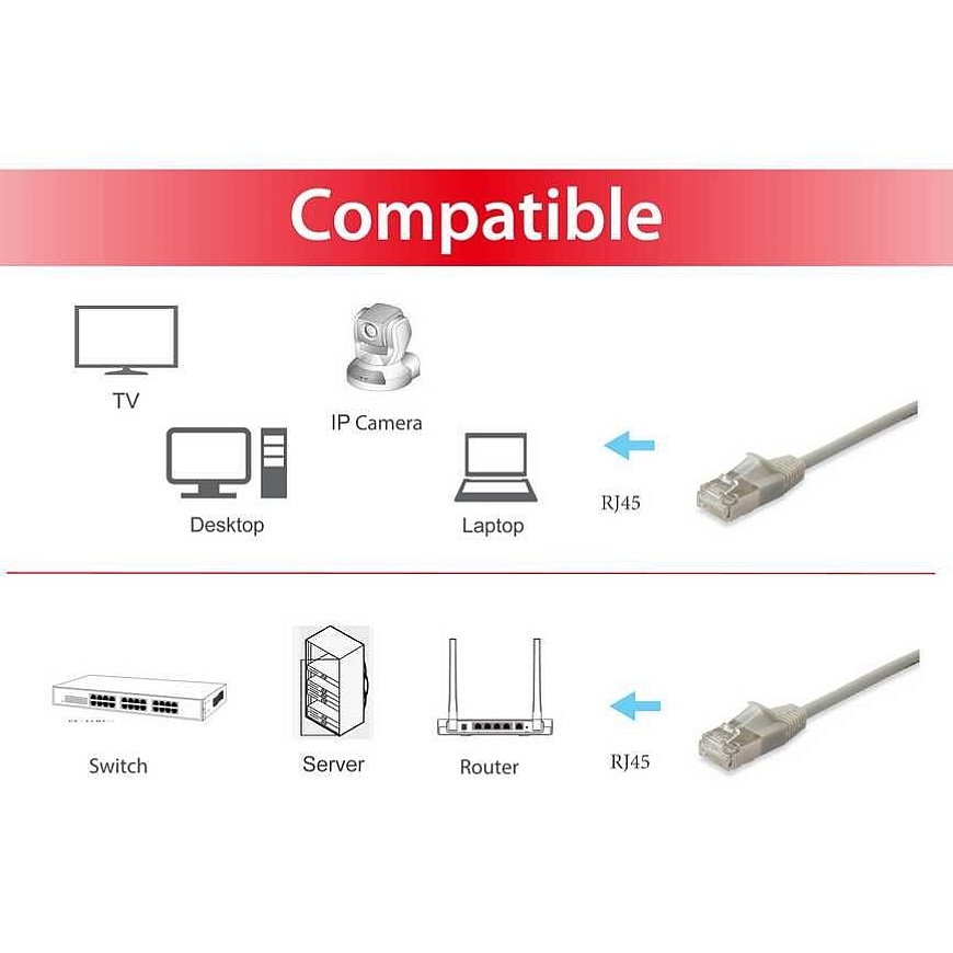 Equip Cat.6A F/FTP Slim Patch Cable, 20m, Beige – 3