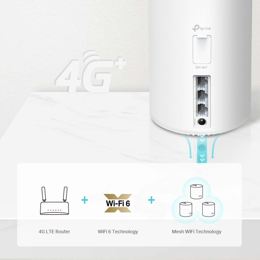 TP-Link 4G+ AX1800 Whole Home Mesh WiFi 6 Gateway – 5