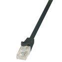LogiLink 1.5m Cat.6 U/UTP сетевой кабель Черный 1,5 m Cat6 U/UTP (UTP) LogiLink 1.5m Cat.6 U/UTP сетевой кабель Черный 1,5 m Cat6 U/UTP (UTP)