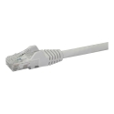 StarTech.com N6PATC10MWH verkkokaapeli Valkoinen 10 m Cat6 U/UTP (UTP) StarTech.com N6PATC10MWH verkkokaapeli Valkoinen 10 m Cat6 U/UTP (UTP)
