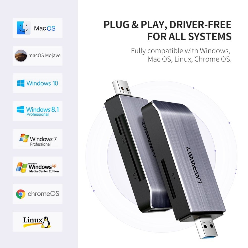 Ugreen 50541 karšu lasītājs USB 3.2 Gen 1 (3.1 Gen 1) Tērauds – 3