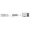 LogiLink CR0034A karšu lasītājs USB 3.2 Gen 1 (3.1 Gen 1) Balts LogiLink CR0034A karšu lasītājs USB 3.2 Gen 1 (3.1 Gen 1) Balts