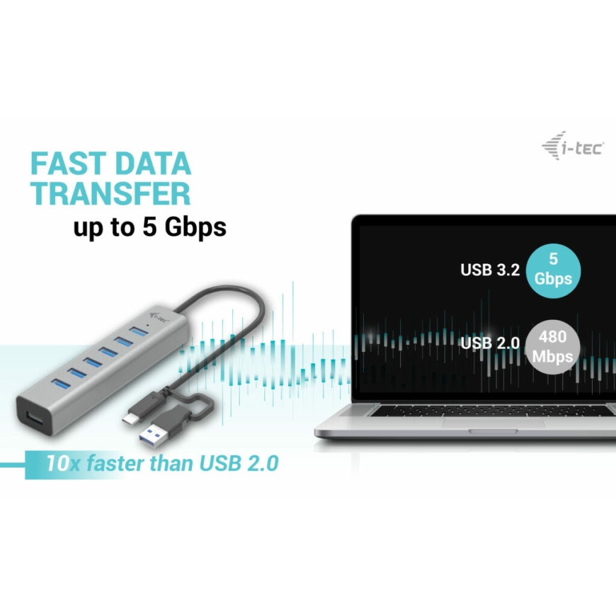 i-tec USB-C/USB-A Charging Metal HUB 7 Port – 5