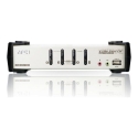 ATEN 4-Port USB - PS/2 VGA KVM Switch with Audio & USB 2.0 Hub (KVM Cables included) ATEN 4-Port USB - PS/2 VGA KVM Switch with Audio & USB 2.0 Hub (KVM Cables included)