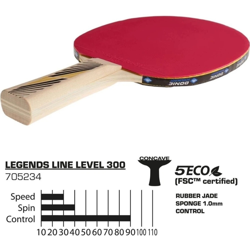tenniselauaraund Donic Legends 300 705234 – 4