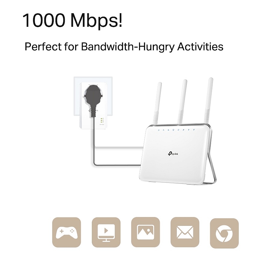 TP-Link TL-PA7019P KIT 1000 Mbit/s Ethernet LAN White 2 pc(s) – 2