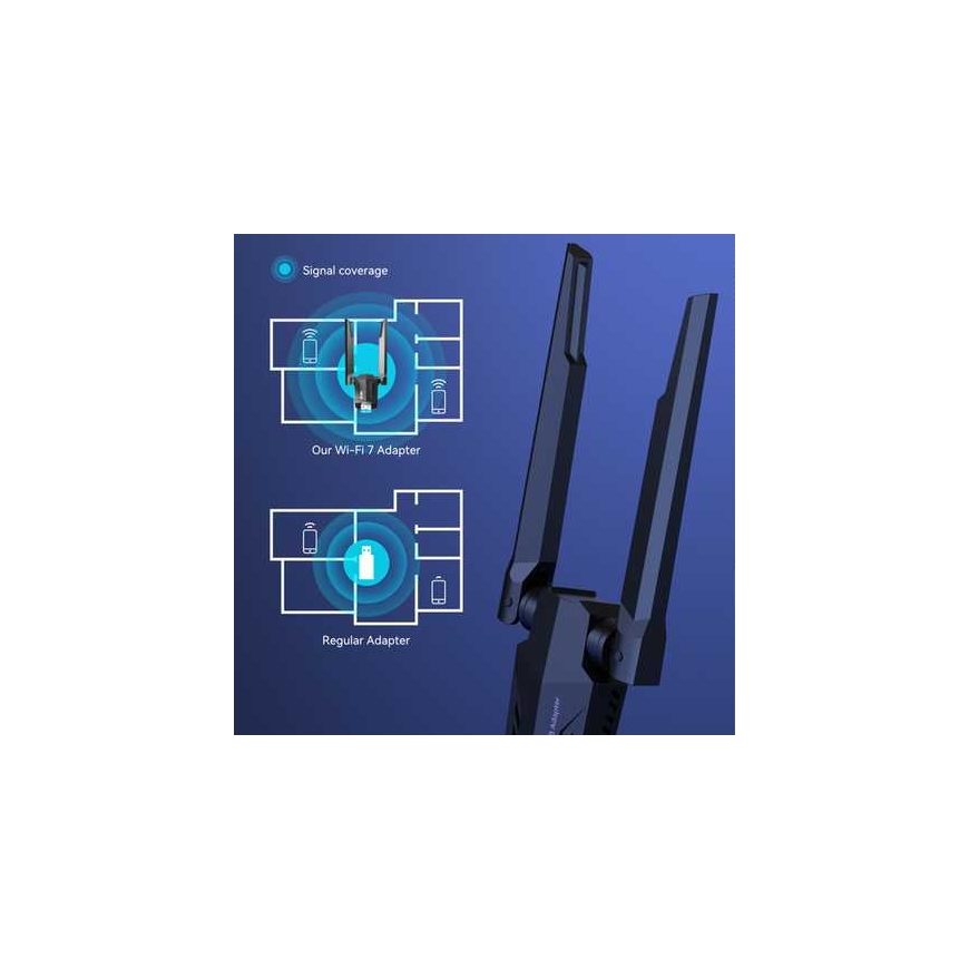 Wi-Fi 7 Kolme sagedusega adapter LB-Link BL-WTN6500B BE6500 – 4