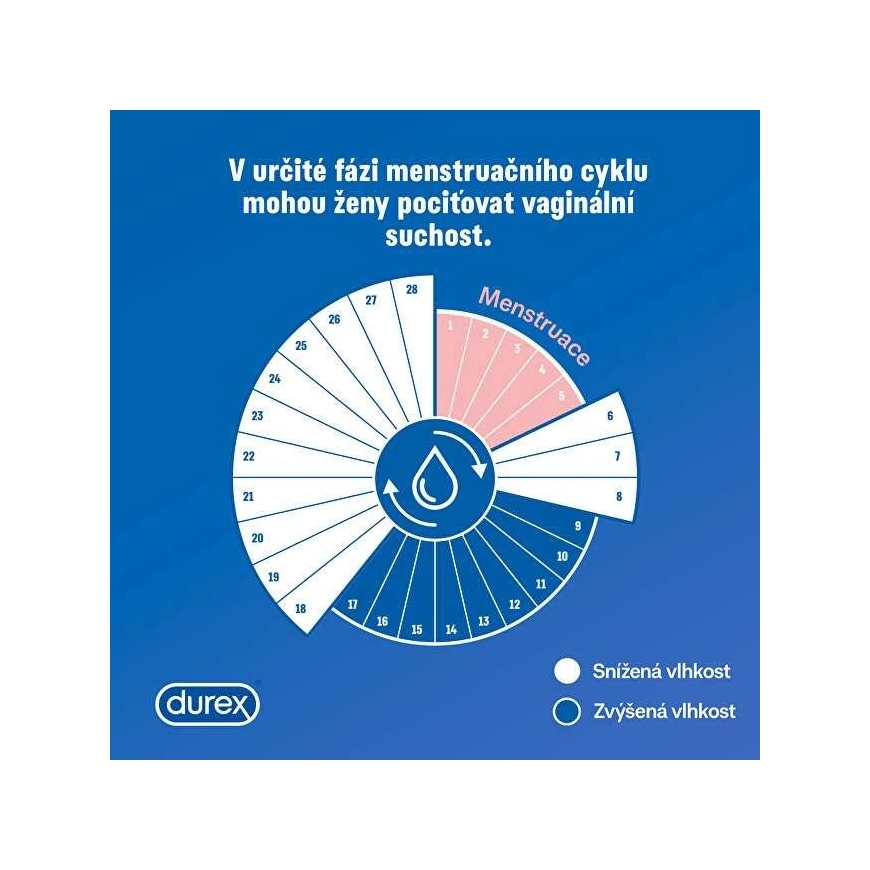 Durex hieronta-geeli Ylang Ylang – 3