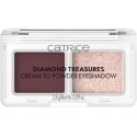 Catrice Diamond Treasures Kreem-pulber Silmade Varjud 060 2,, 8 g Catrice Diamond Treasures Kreem-pulber Silmade Varjud 060 2,, 8 g