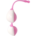 Ns novelties Ns innovations Geisha kegel balls vibrate when worn in the vagina
