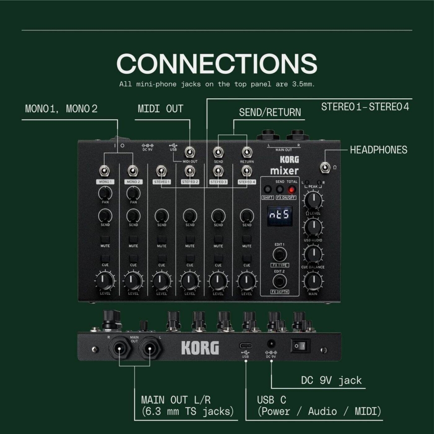 Korg NTS-4 USB Audio livemikseri – 5