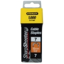 Stanley kaablitooted tüüp 7 12mm (1-CT108T) Stanley kaablitooted tüüp 7 12mm (1-CT108T)