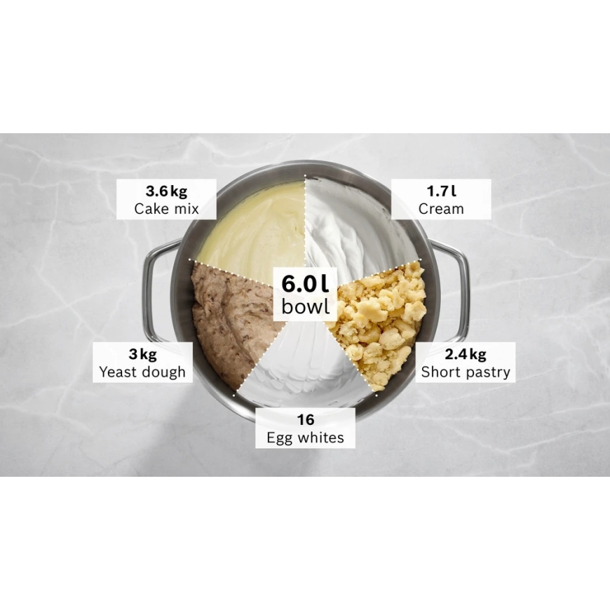 Bosch MUMS8ZS00 Series 8 Kitchen Machine with Scale, 1800 W, Silver, Black – 3