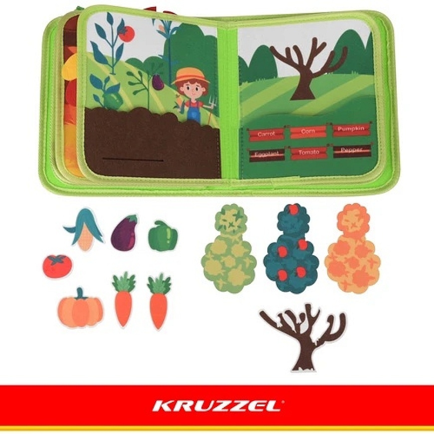 Manipulaatiokirja - Kruzzel Tila – 5