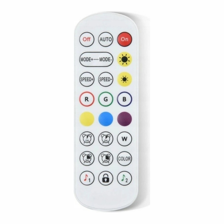ATL NEON RGB LED Strip 15M – 5