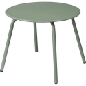 ProGarden Steel Apvalus plieno terasos stalas RONDO, Ø 50 cm ProGarden Steel Apvalus plieno terasos stalas RONDO, Ø 50 cm