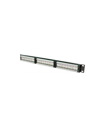 Deltacoimp DELTACO 19 "patch panel
