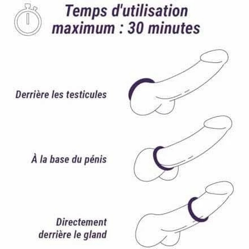 Набор Easytoys Boners из 3 силиконовых колец для пениса и яичек – 4