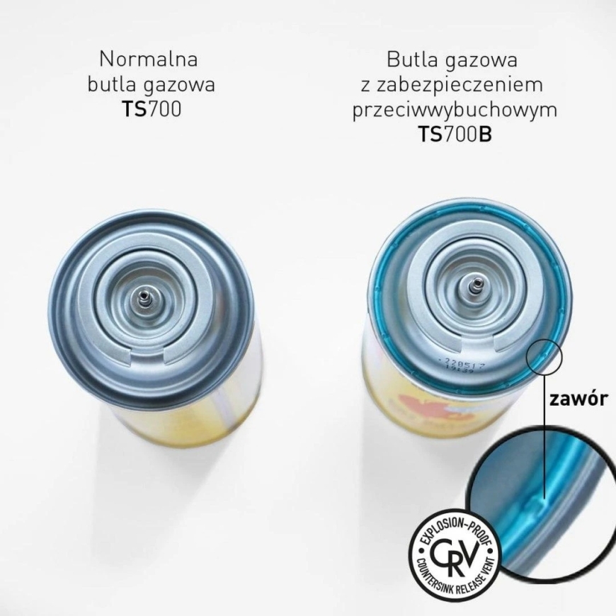 Butane Gas Cylinder Tiross TS-700, 227 g. – 3