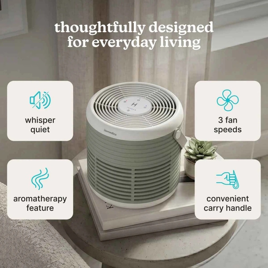 Очиститель воздуха Homedics AP-T63GN-WW Whisper Pure Comfort – 5