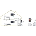 Dahua Technology KTW02 videopuhelinjärjestelmä 2 MP 17,8 cm (7") Vaalea vihreä Dahua Technology KTW02 videopuhelinjärjestelmä 2 MP 17,8 cm (7") Vaalea vihreä