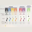 Elgydium Pierre Fabre OTC ELG.CL.MONO COMP.ISO 2 - Kollane Elgydium Pierre Fabre OTC ELG.CL.MONO COMP.ISO 2 - Kollane