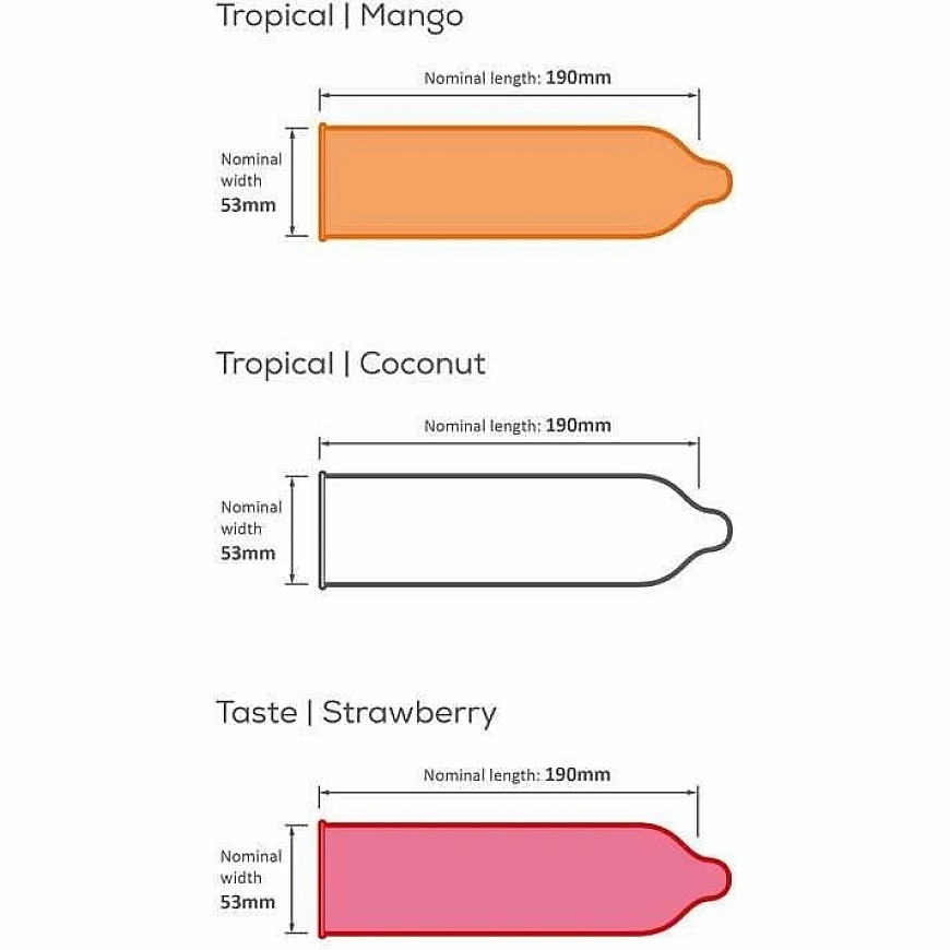 Pasante Healthcare Pasante Tropical 144 144 kpl. Lygus – 5