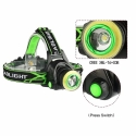LED galvos žibintuvėlis Zoom LC2 atsparus vandeniui IP54 LED galvos žibintuvėlis Zoom LC2 atsparus vandeniui IP54