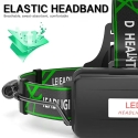 LED Headlamp Zoom LC2 waterproof IP54 LED Headlamp Zoom LC2 waterproof IP54