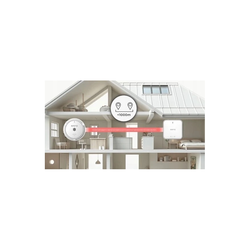 „Santech“ safe central control unit 50HUB-WRF – 3