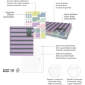 APLI Spirālveida piezīmju grāmatiņa, A5, 80 lapas, rūtiņu, Pelēka APLI Spirālveida piezīmju grāmatiņa, A5, 80 lapas, rūtiņu, Pelēka