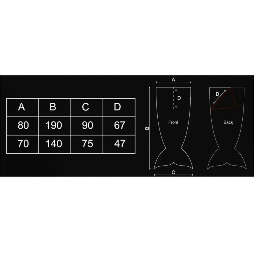 Dekoratīvais segu DecoKing Siren 140 cm, krāsa: pasteļzila – 4