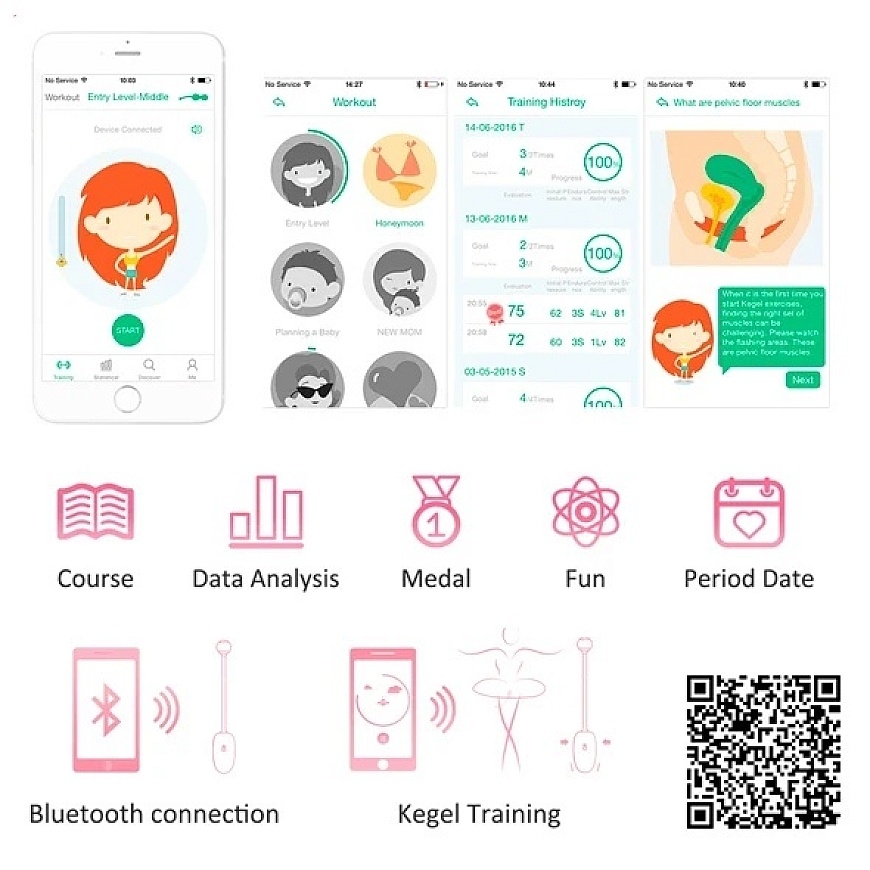 "Magic Motion" – viedais trenažieris "Kegel Coach". – 3