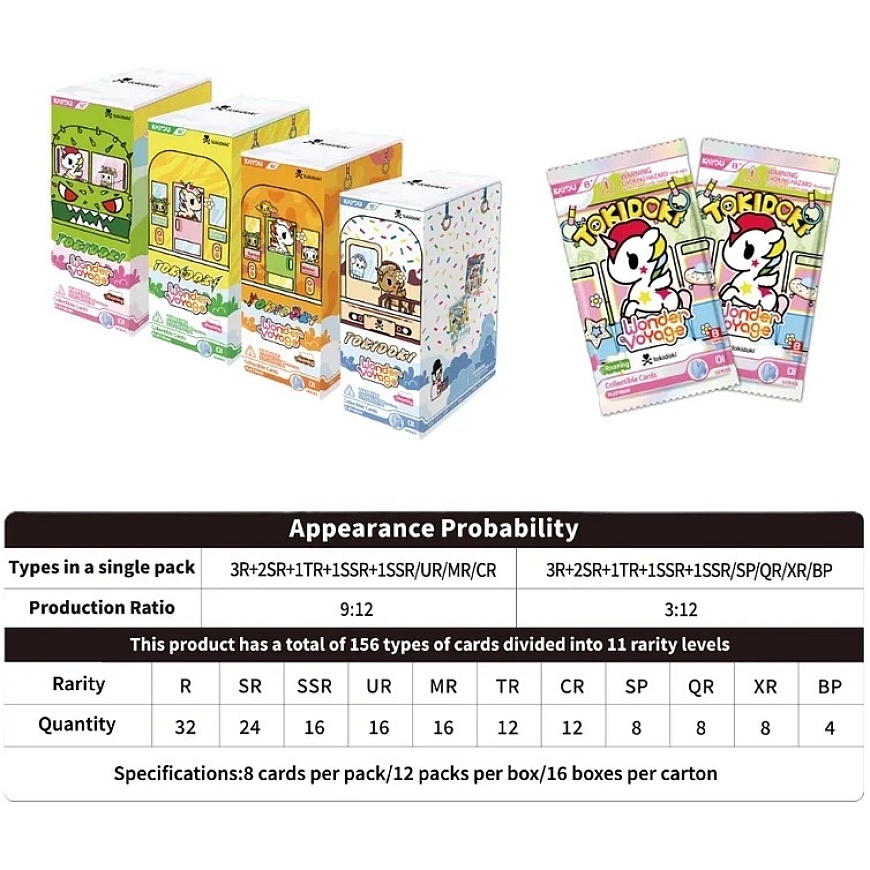 Kayou Tokidoki - Wonder Voyage Roaming Ed. S01 Booster Ekrāns (12x iepakojumi)