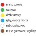 Toya Sa Poland Žalias pjaustymo lentos rinkinys daržovėms, 600x400x20 mm, virtuvės įrankis Toya Sa Poland Žalias pjaustymo lentos rinkinys daržovėms, 600x400x20 mm, virtuvės įrankis