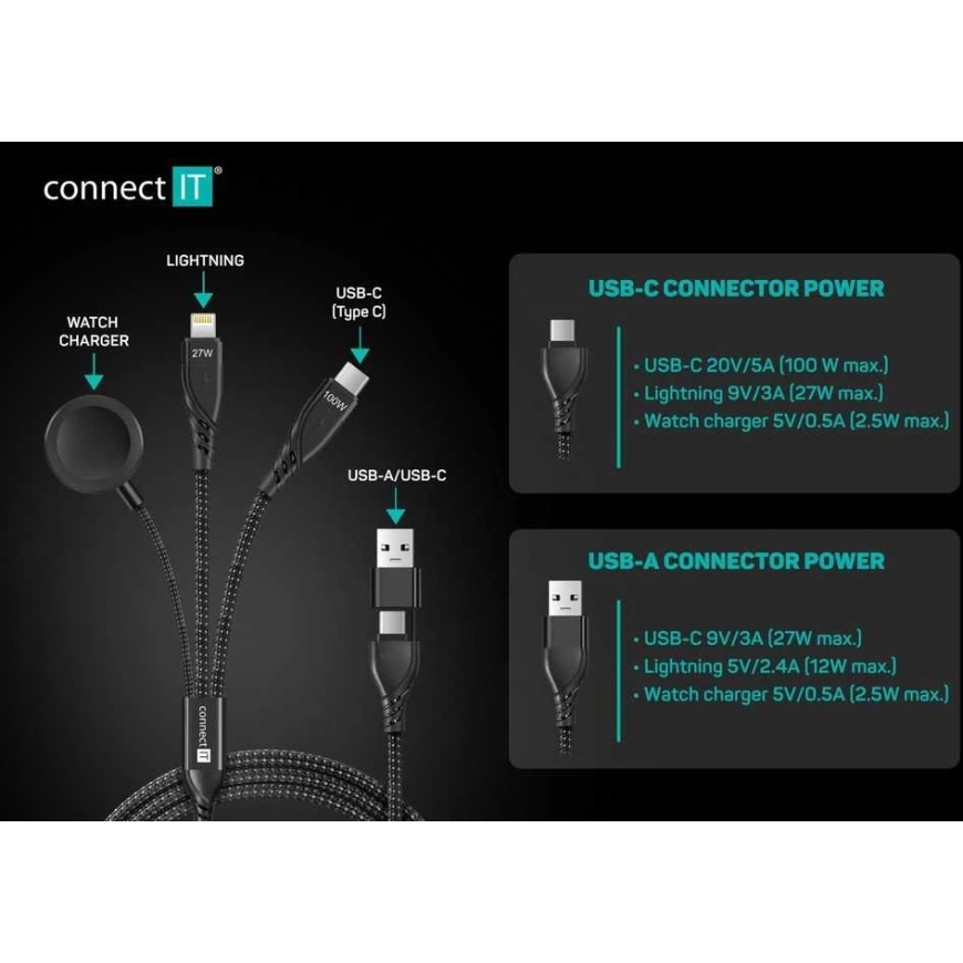 CONNECT IT Wirez 6in1 laadimiskaabel, USB-C/USB, Lightning, juhtmevaba kellalaadija, 1,25 m, must – 4