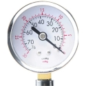 Pipedream PW MAx точный силовой насос Pipedream PW MAx точный силовой насос