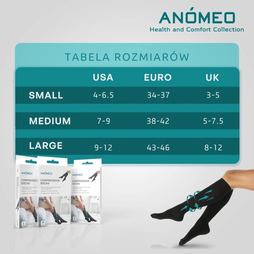 Kompresijas zeķes izmērs S ANOMEO – 3