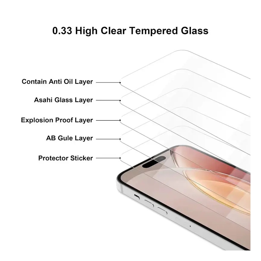 2,5D Premium tempered glass for phone Samsung Galaxy A36 5G (A366) | Galaxy A37 (A376) 5G – 3
