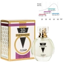 Aurora 3D PHEROMONE 25+ Aurora 3D PHEROMONE 25+