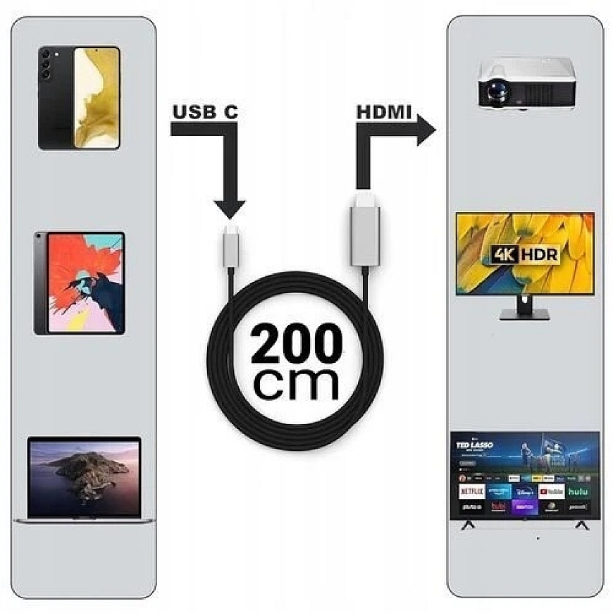 Ltc Cable adapter USB-C - HDMI 4K 2K 60Hz 2m – 2