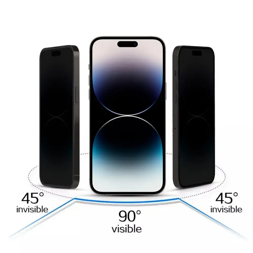 Закаленное стекло Tel Protect 10X Privacy Titanium для Iphone 16 – 5